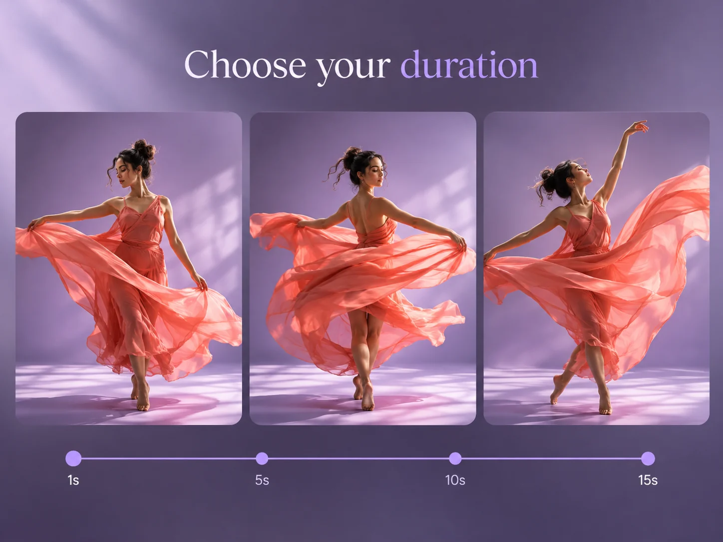 Flexible 1 to 15 second AI video duration control